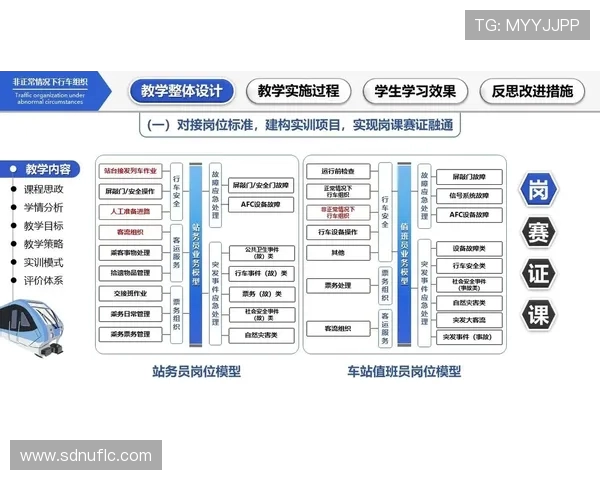 以比赛为核心的创新模式探索与实践研究:推动体育赛事新发展之路径分析